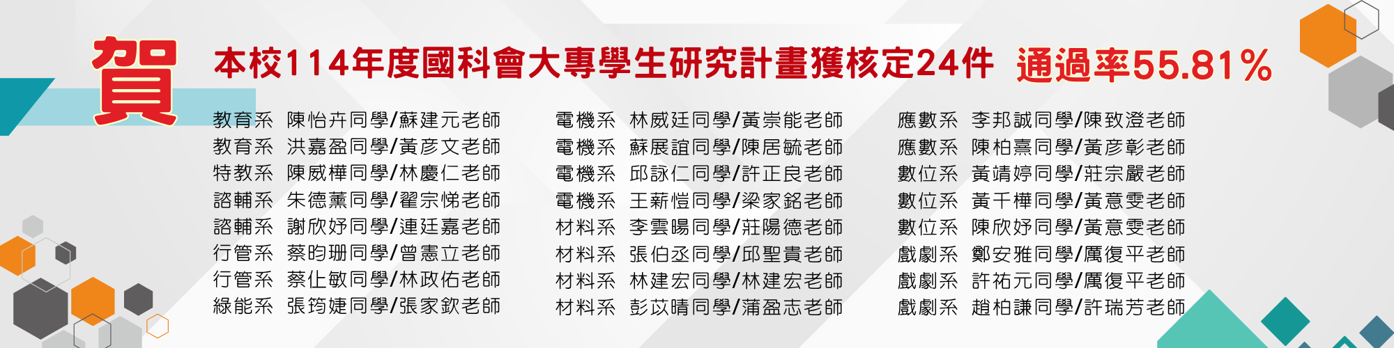 賀！本校114年度大專學生研究計畫獲核定24件，通過率達55.81%
