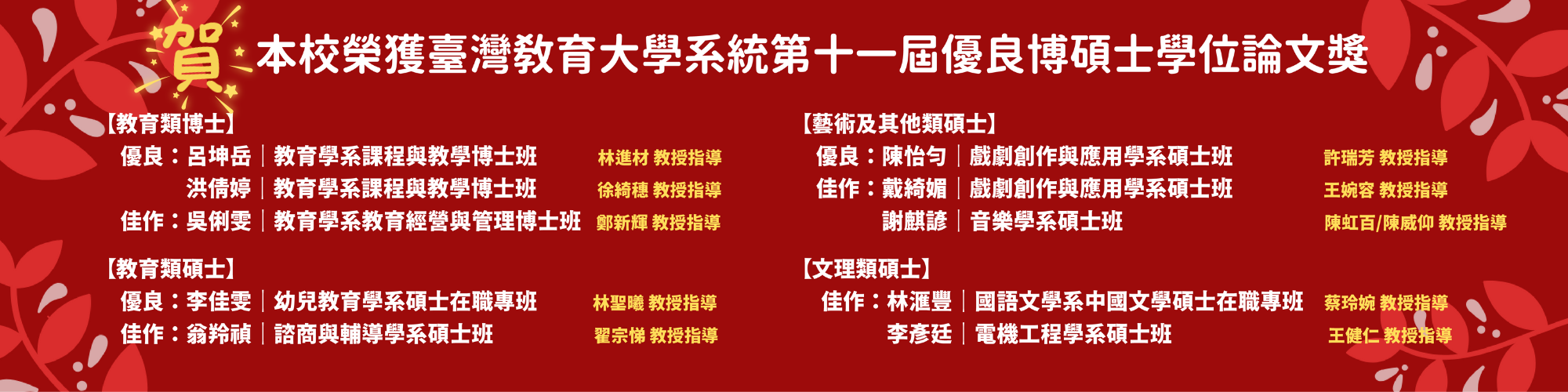 賀！本校榮獲臺灣教育大學系統第十一屆優良碩博士學位論文獎