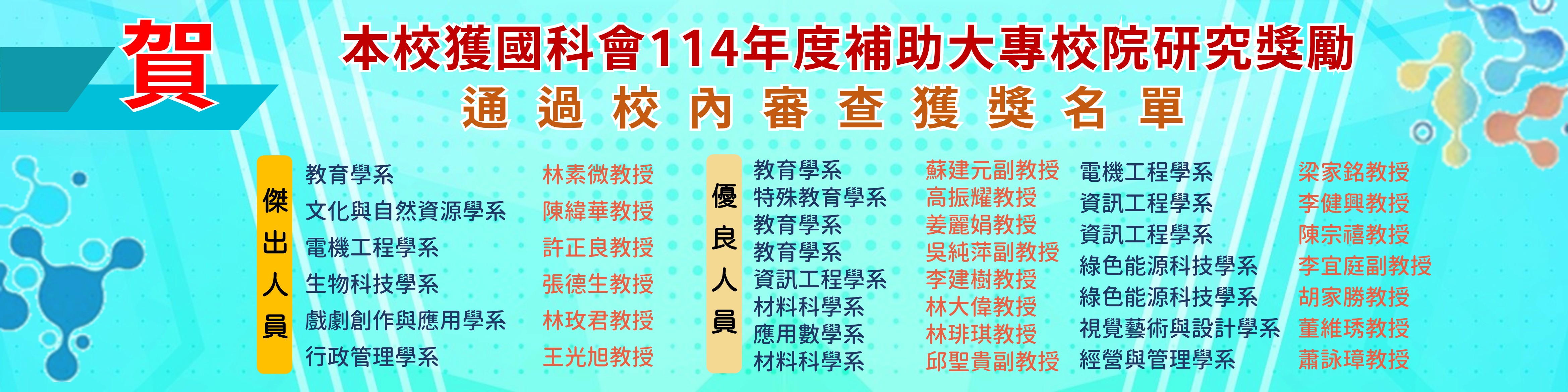 賀！本校獲國科會114年度補助大專校院研究獎勵通過校內審查獲獎名單