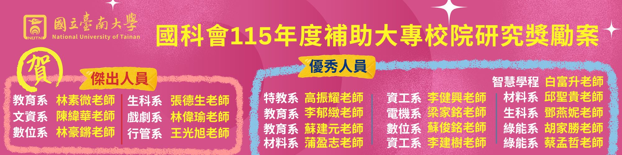 賀！國科會115年度補助大專校院研究獎勵案